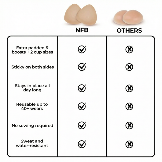 NFB Sticky Bra Inserts - Instant Lift & Boost, Washable & Reusable!